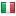 personalitytest.org.uk server is located in Italy